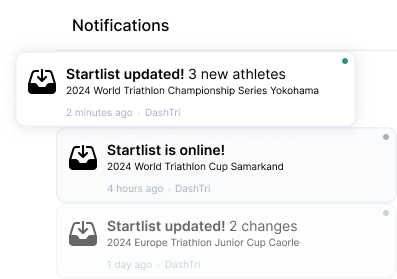 Receive notifications when a startlist change